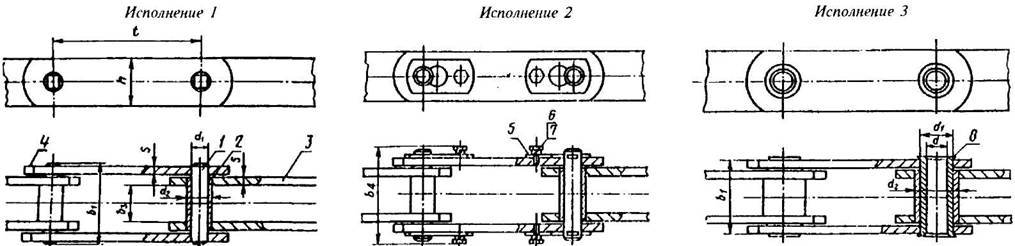 рисунок