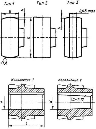 рисунок