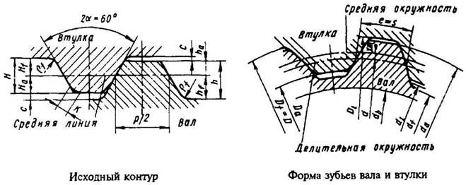 рисунок
