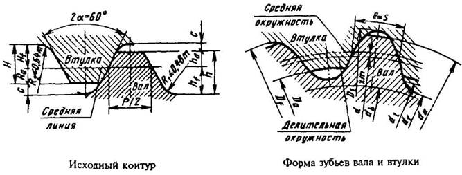 рисунок
