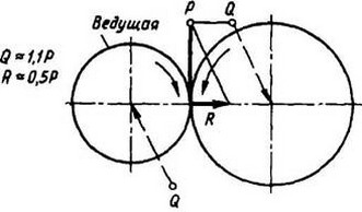 рисунок