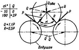 рисунок