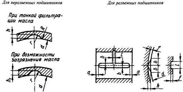 рисунок
