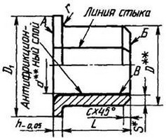 рисунок