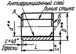 рисунок