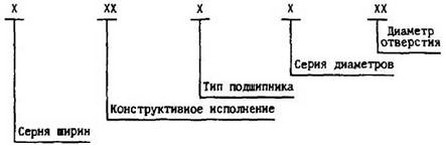рисунок