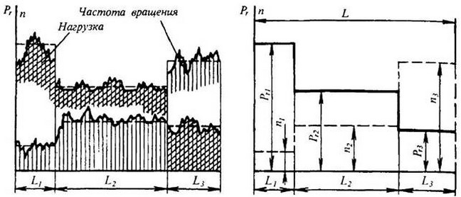 рисунок