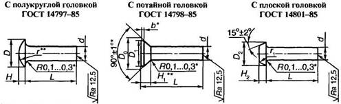 рисунок