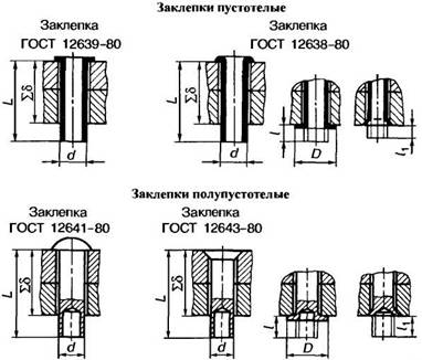 рисунок