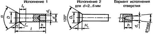 рисунок