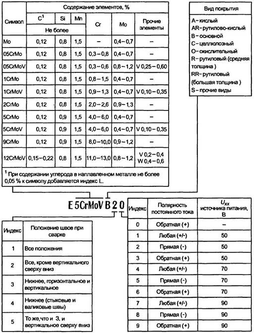 рисунок