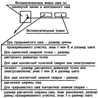 рисунок