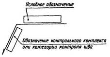 рисунок
