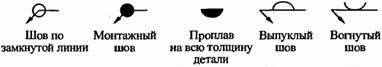 рисунок