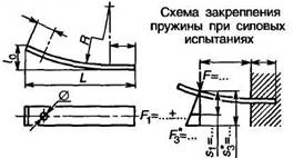 рисунок