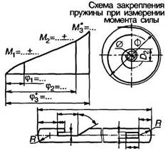 рисунок