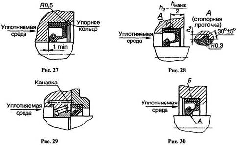 уплотняемая среда