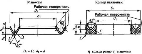 рисунок