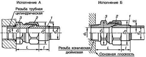 рисунок