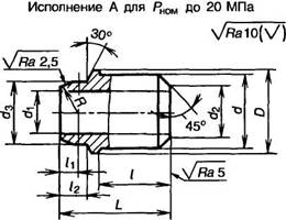 рисунок