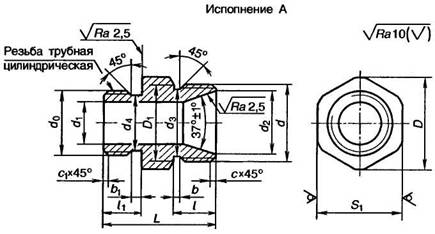 рисунок
