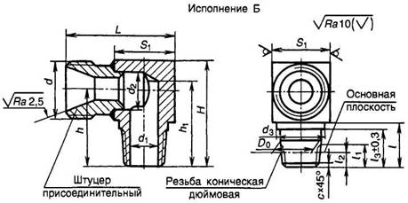 рисунок