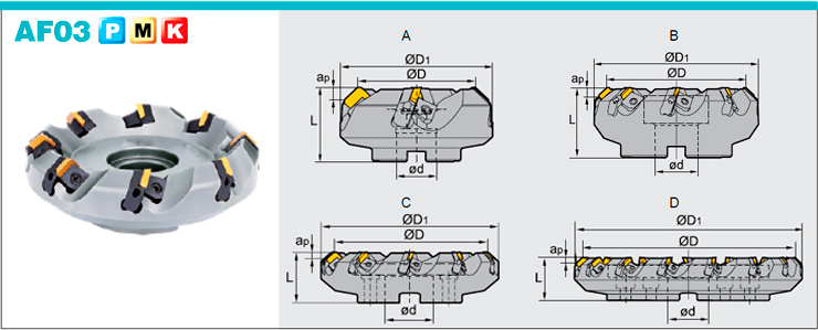 Фреза торцевая со сменными пластинами FMA03 Фреза торцевая со сменными пластинами FMA03